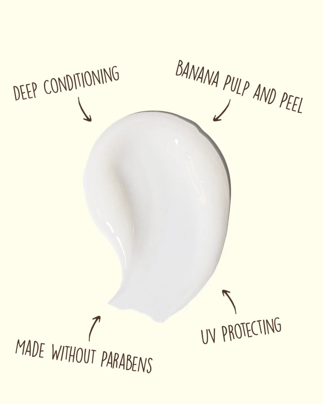 Revitalizing Hair Mask - The Swanky Shack